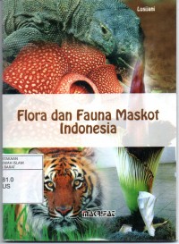 Flora dan Fauna Maskot Indonesia